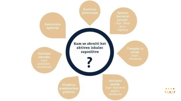 grafike-zakladnica-znanja-3